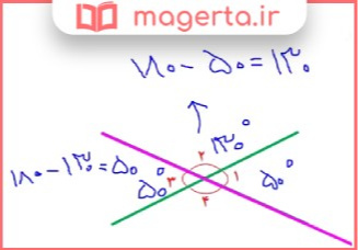 جواب صفحه 104 ریاضی ششم