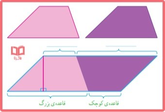 کار در کلاس ریاضی پنجم صفحه ۱۰۸